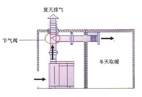 點(diǎn)擊新窗口打開大圖